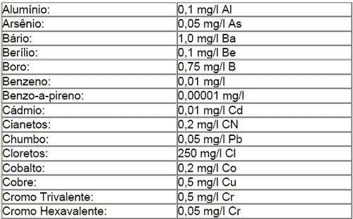 Kit técnico e kit produtor de suinocultura - Image 1