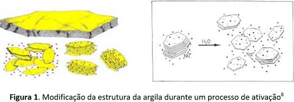Quais são os pontos chaves na hora da escolha de um adsorvente de micotoxina? - Image 1