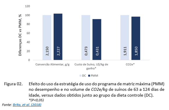 O QUE NOS FALTA PARA UMA ELEVADA RELEVÂNCIA A NÍVEL GLOBAL EM PRÁTICAS DE SUSTENTABILIDADE? - Image 2