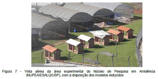 Avaliação da eficiência térmica de materiais utilizados como sistemas de cobertura em instalações avícolas - Image 15