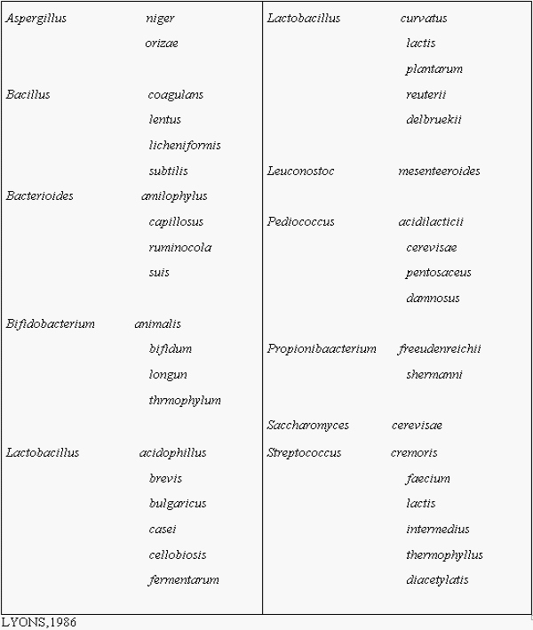 Utilização de leveduras, probióticos e mananoligossacarídeos (mos) na alimentação de frangos de corte - Image 3