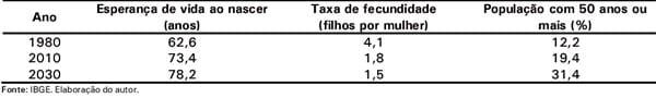 A Indústria de laticínios no Brasil: passado, presente e futuro - Image 12