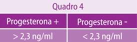 Cio de Lactação em porcas: mito ou realidade. - Image 10