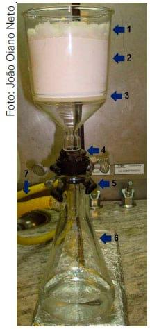 Metodologia para tratamento de clorofórmio comercial para uso em separações cromatográficas - Image 2