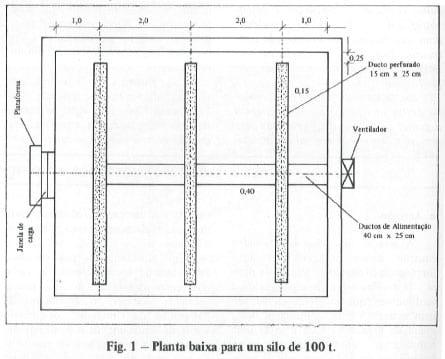 Armazenagem de milho a granel na fazenda - Image 1