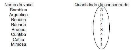 Maneira prática de realizar controle leiteiro em propriedades com economia familiar - Image 8