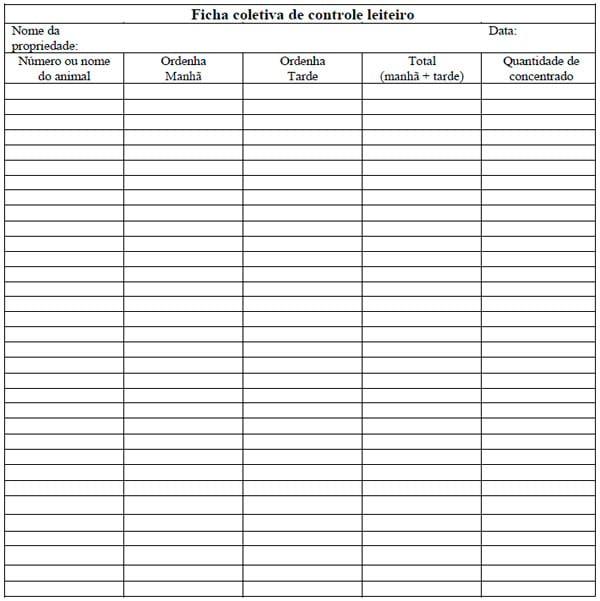 Maneira prática de realizar controle leiteiro em propriedades com economia familiar - Image 9