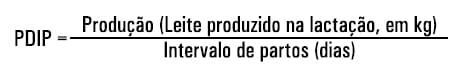 Medidas de eficiência da atividade leiteira: índices zootécnicos para rebanhos leiteiros - Image 5
