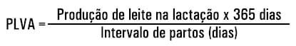 Medidas de eficiência da atividade leiteira: índices zootécnicos para rebanhos leiteiros - Image 6