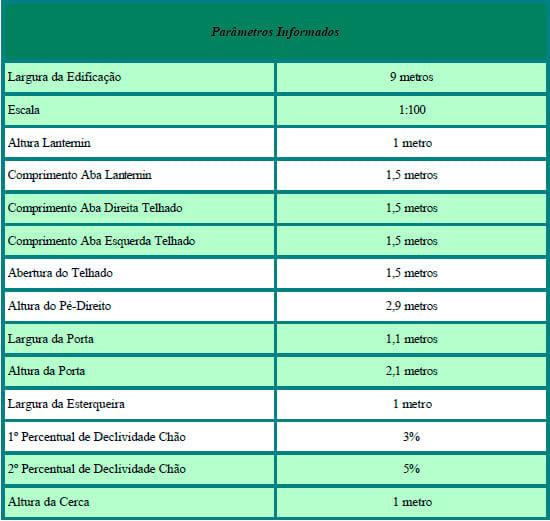 Gerador automático de plantas de edificações para criação de suínos - Image 2