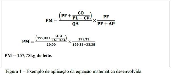Viabilidade econômica da terceira ordenha em sistemas de produção de leite com ordenha manual - Image 5