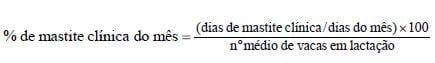 Influência do descarte involuntário de matrizes no impacto econômico da mastite em rebanhos leiteiros - Image 1