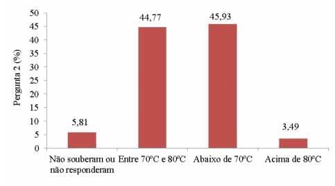 Manutenção de ordenhadeiras em propriedades familiares do Oeste do Paraná - Image 4