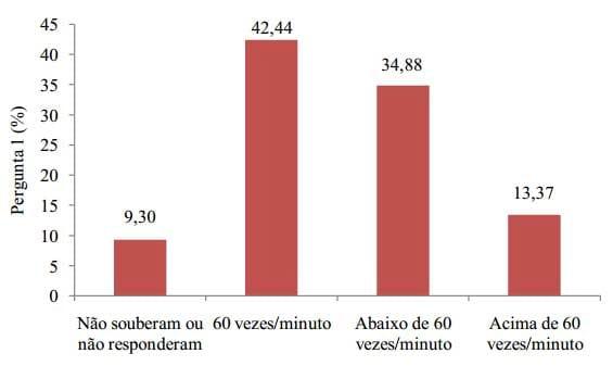 Manutenção de ordenhadeiras em propriedades familiares do Oeste do Paraná - Image 3