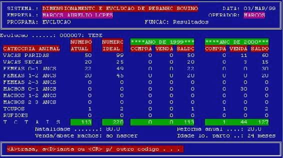 Desenvolvimento de um sistema computacional para dimensionamento e evolução de rebanhos bovinos - Image 16