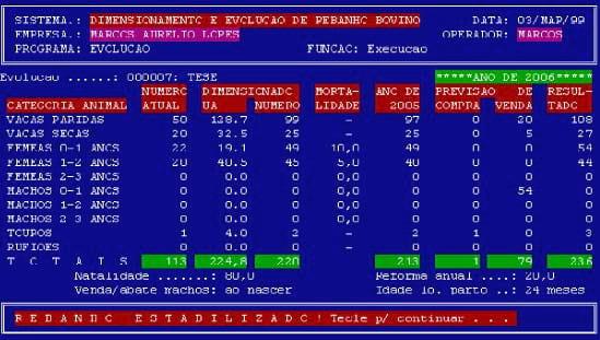 Desenvolvimento de um sistema computacional para dimensionamento e evolução de rebanhos bovinos - Image 15