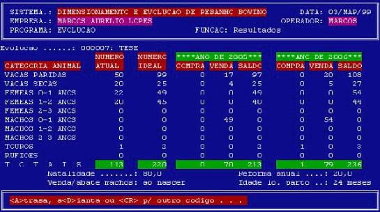 Desenvolvimento de um sistema computacional para dimensionamento e evolução de rebanhos bovinos - Image 19