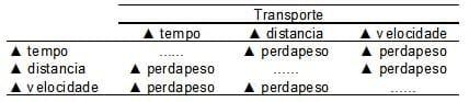 Caracterização quantiqualitativa das condições bioclimáticas e produtivas nas operações pré-abate de frangos de corte (Tese de Doutorado- Parte 7) - Image 9