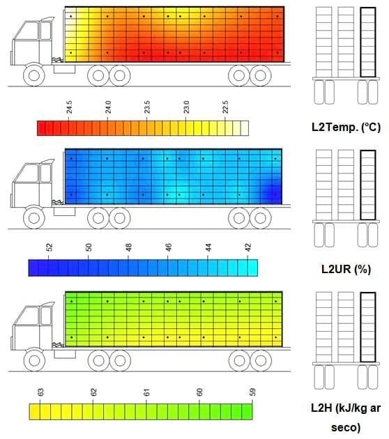 Caracterização quantiqualitativa das condições bioclimáticas e produtivas nas operações pré-abate de frangos de corte (Tese de Doutorado- Parte 8) - Image 4
