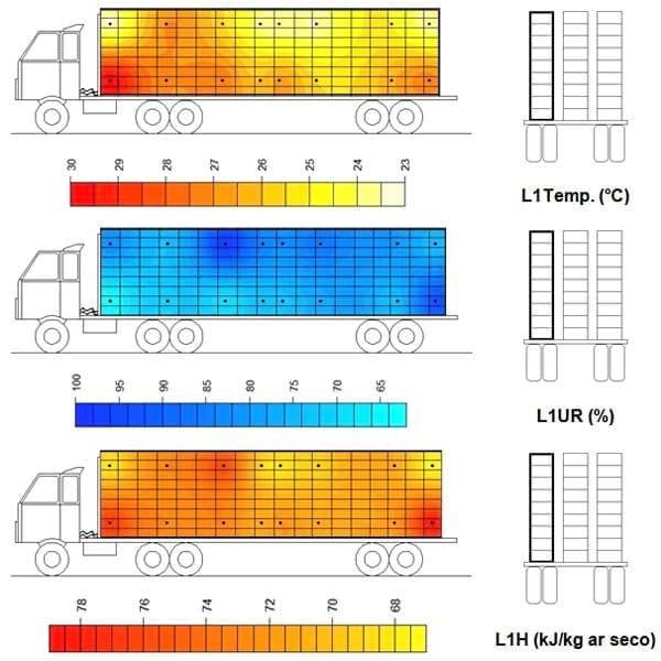 Caracterização quantiqualitativa das condições bioclimáticas e produtivas nas operações pré-abate de frangos de corte (Tese de Doutorado- Parte 8) - Image 12