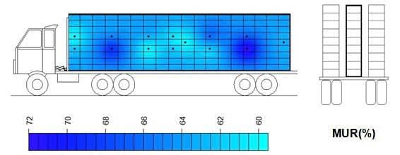 Caracterização quantiqualitativa das condições bioclimáticas e produtivas nas operações pré-abate de frangos de corte (Tese de Doutorado- Parte 8) - Image 8