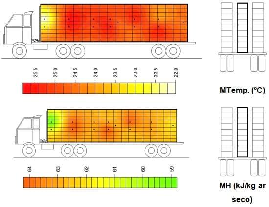 Caracterização quantiqualitativa das condições bioclimáticas e produtivas nas operações pré-abate de frangos de corte (Tese de Doutorado- Parte 8) - Image 3