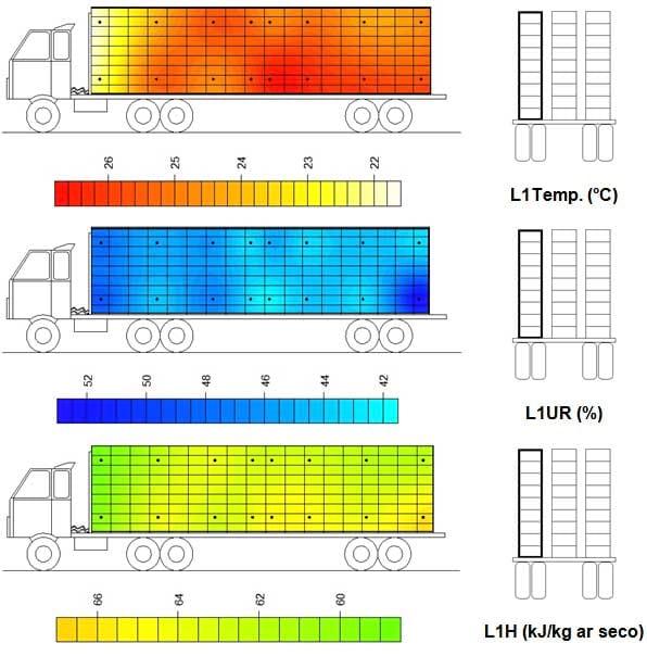 Caracterização quantiqualitativa das condições bioclimáticas e produtivas nas operações pré-abate de frangos de corte (Tese de Doutorado- Parte 8) - Image 2