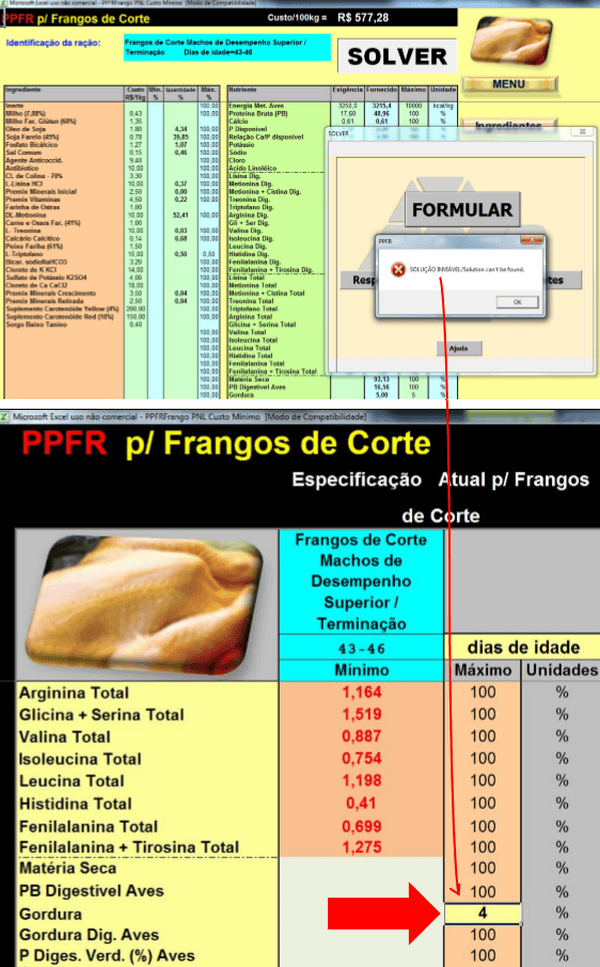 Como formular ração na prática com o PPFR - Image 12