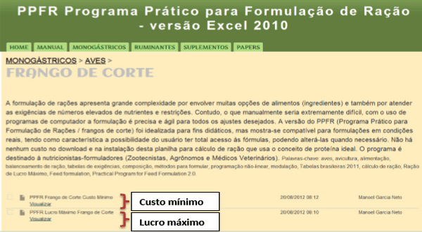 Como formular ração na prática com o PPFR - Image 3