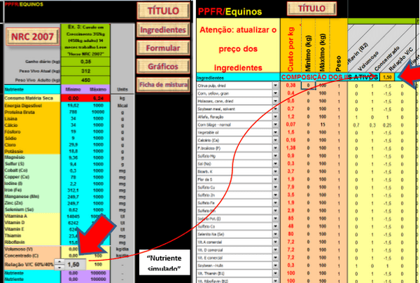 Como formular ração na prática com o PPFR - Image 28