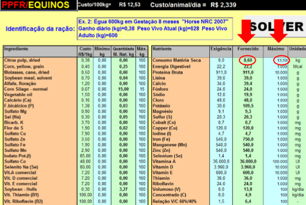 Como formular ração na prática com o PPFR - Image 17