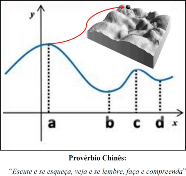 Como formular ração na prática com o PPFR - Image 43