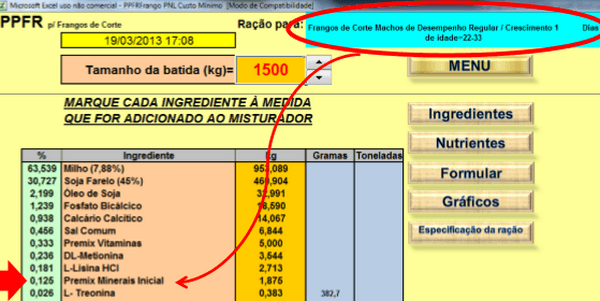 Como formular ração na prática com o PPFR - Image 20