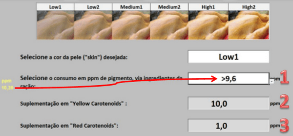 Como formular ração na prática com o PPFR - Image 21