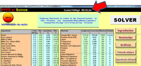 Como formular ração na prática com o PPFR - Image 9