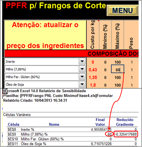 Como formular ração na prática com o PPFR - Image 38