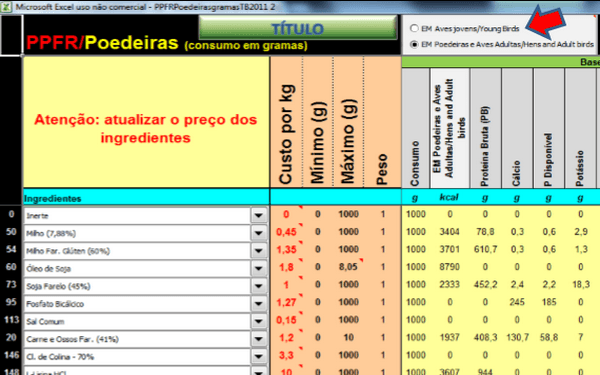 Como formular ração na prática com o PPFR - Image 25