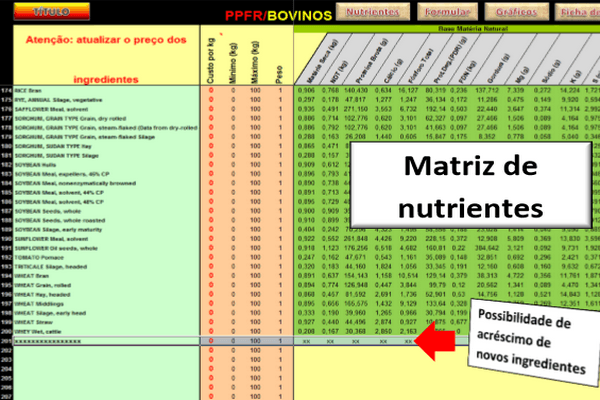 Como formular ração na prática com o PPFR - Image 6