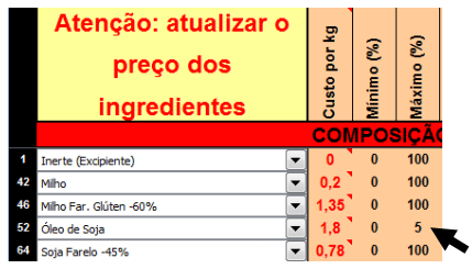 PPFR: EFICAZ PROGRAMA PARA FORMULAÇÃO DE RAÇÕES - Image 7