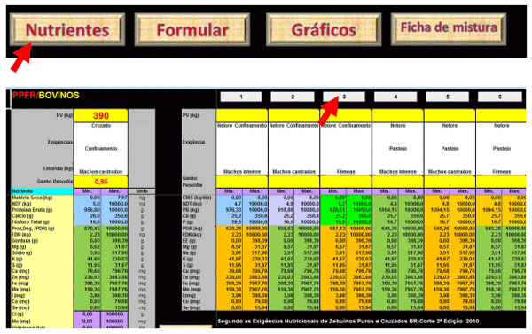 PPFR: EFICAZ PROGRAMA PARA FORMULAÇÃO DE RAÇÕES - Image 9