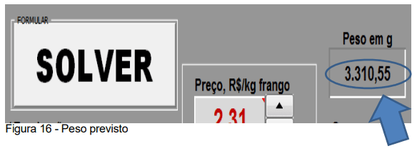 ACURÁCIA E PRECISÃO NA FORMULAÇÃO NÃO LINEAR DE RAÇÃO PARA FRANGOS DE CORTE: AVANÇO E OTIMIZAÇÃO DE RESULTADOS - Image 39