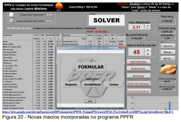 ACURÁCIA E PRECISÃO NA FORMULAÇÃO NÃO LINEAR DE RAÇÃO PARA FRANGOS DE CORTE: AVANÇO E OTIMIZAÇÃO DE RESULTADOS - Image 43