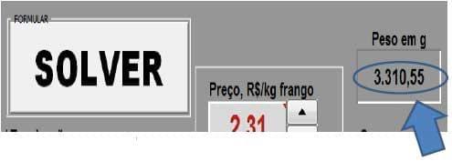 Acurácia e precisão na formulação não linear de ração para frangos de corte: Avanço e otimização de resultados (Parte III) - Image 33