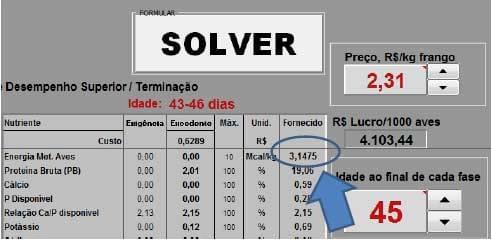 Acurácia e precisão na formulação não linear de ração para frangos de corte: Avanço e otimização de resultados (Parte III) - Image 32