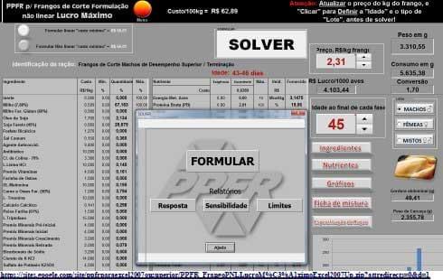 Acurácia e precisão na formulação não linear de ração para frangos de corte: Avanço e otimização de resultados (Parte III) - Image 37