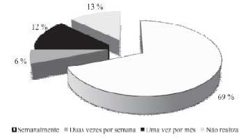Carretagem de leite a granel: um estudo de caso - Image 3