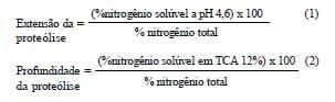 Avaliação da composição química, proteólise e propriedades funcionais do queijo mussarela comercial com teor reduzido de gordura - Image 1