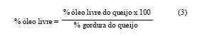 Avaliação da composição química, proteólise e propriedades funcionais do queijo mussarela comercial com teor reduzido de gordura - Image 2