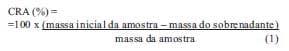 Avaliação do efeito do tratamento térmico na capacidade de retenção de água do iogurte através da metodologia de superfície de resposta - Image 2