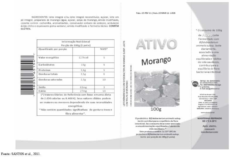 Elaboração do relatório técnico-científico para registro de leites fermentados com alegação de propriedade funcional - Image 3